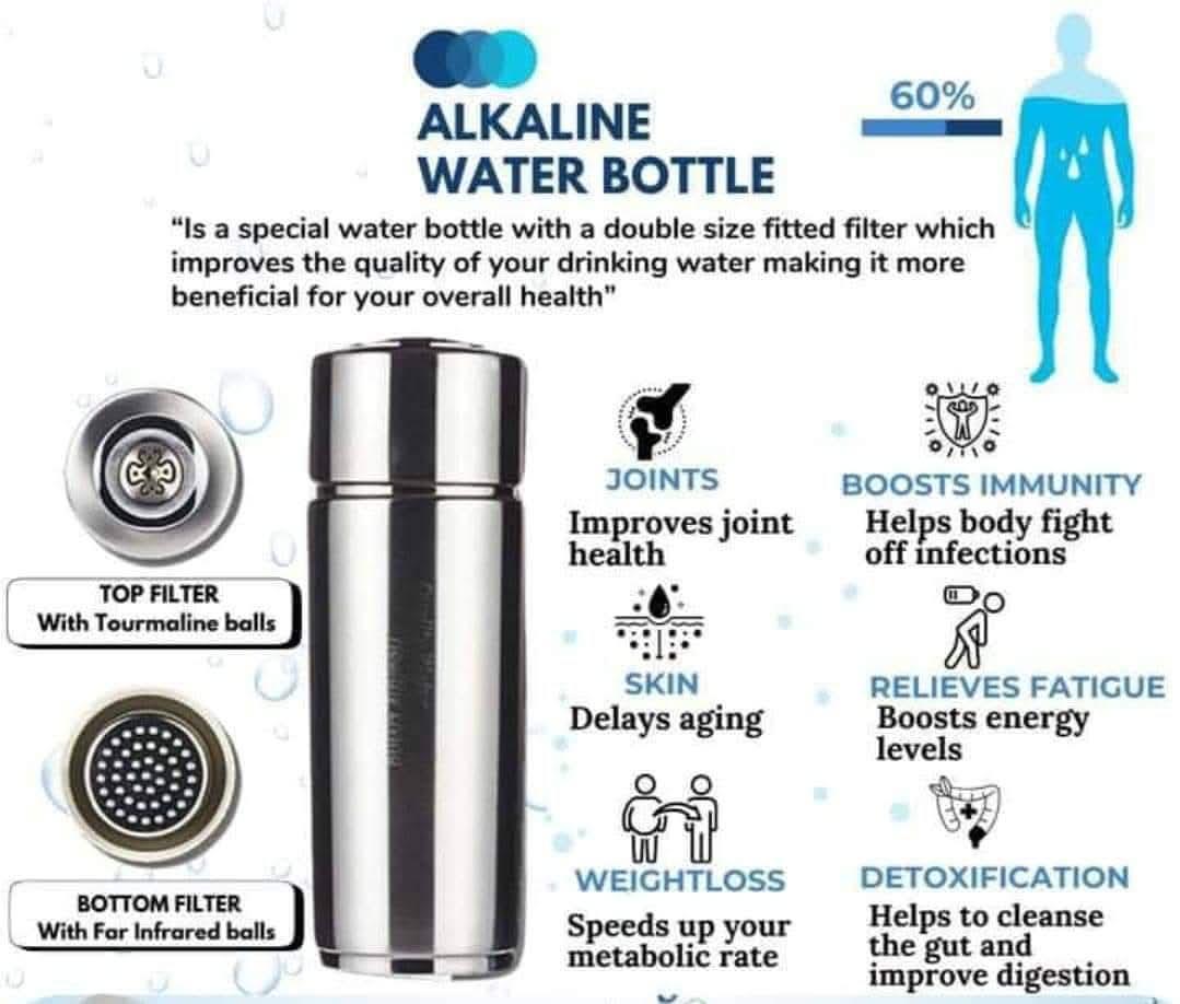 Longrich Classy Style Alkaline Energy Pi Water Bottle (Stainless steel)
