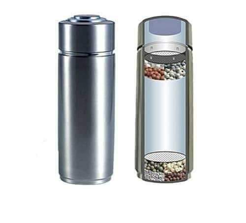 Longrich Classy Style Alkaline Energy Pi Water Bottle (Stainless steel)